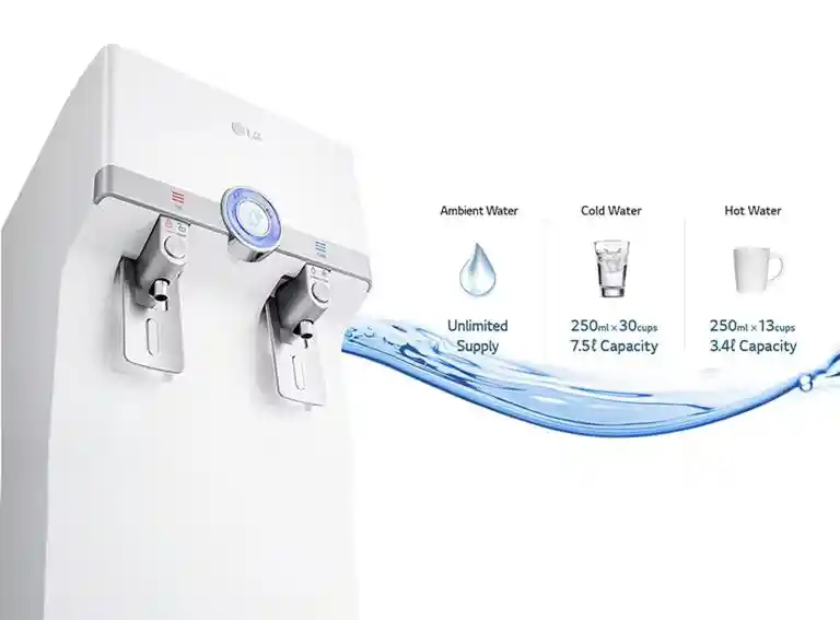 Copy of S1 Water Purifier (ENG)-16