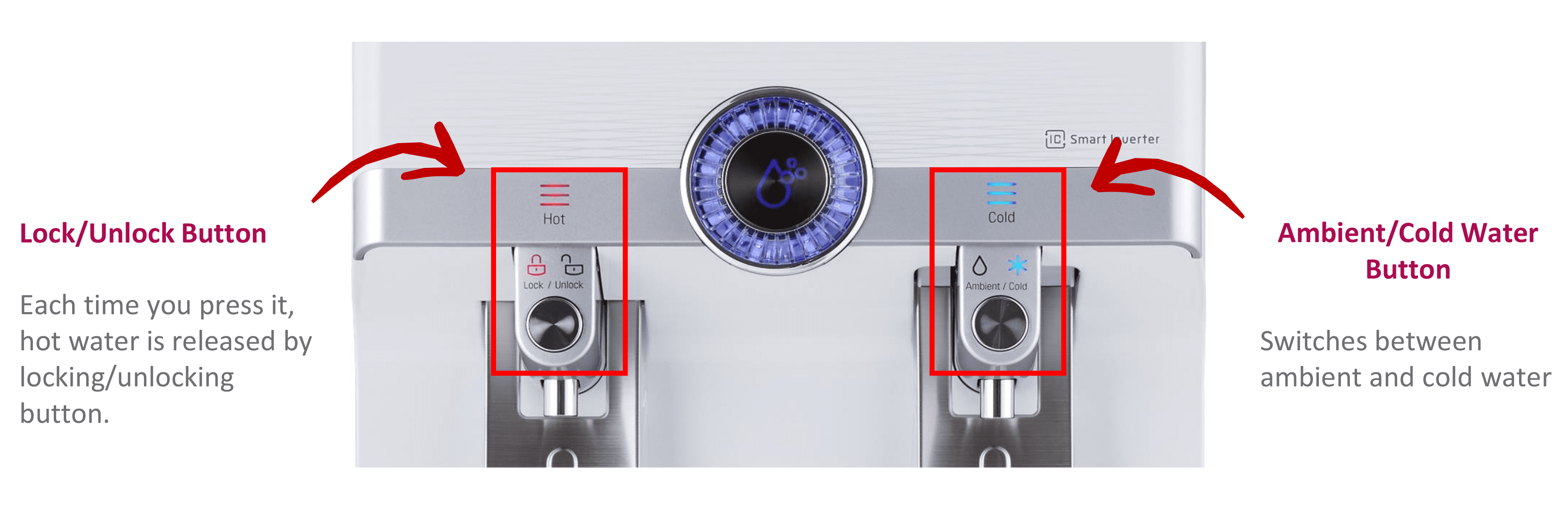 Copy of S1 Water Purifier (ENG)-9 - 2